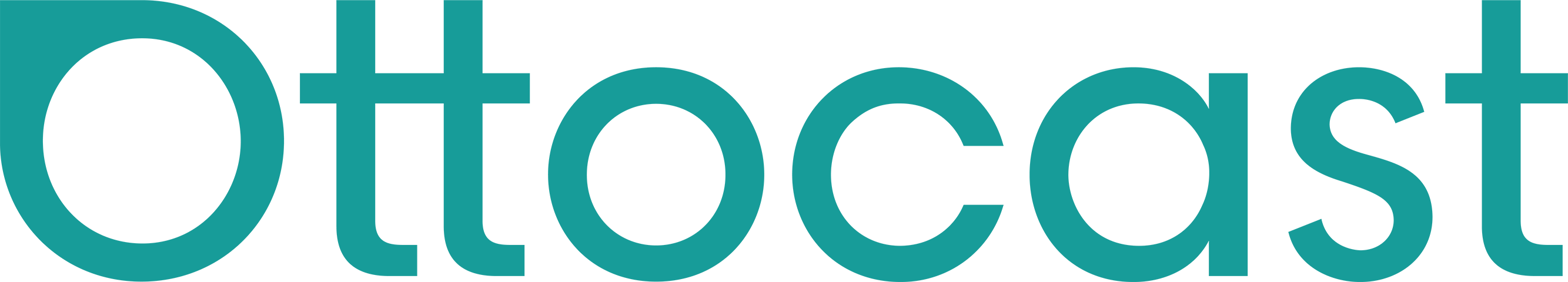 Ottocast