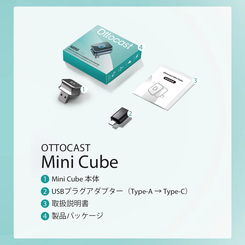 Cube 3.0の本体、USBプラグアダプター、取扱説明書、パッケージ内容
