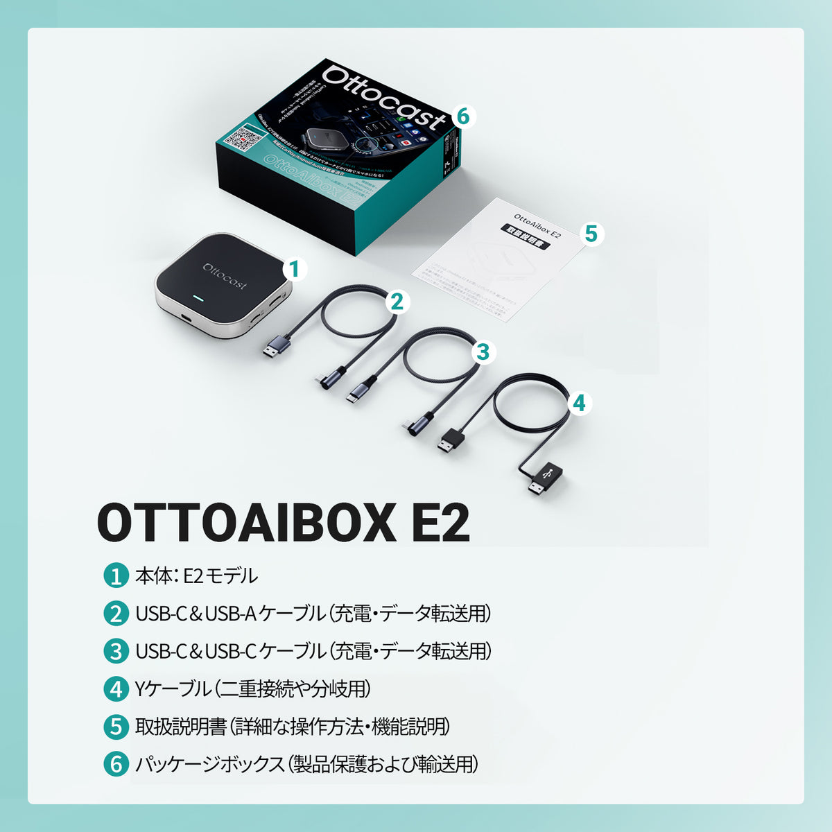 OTTOAIBOX E2の同梱物一覧