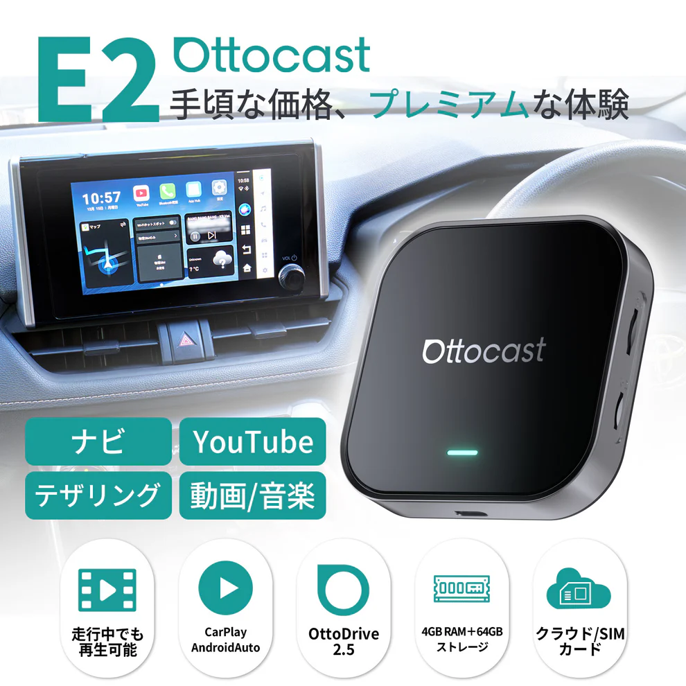 OTTOAIBOX E2の主な仕様と機能イメージ