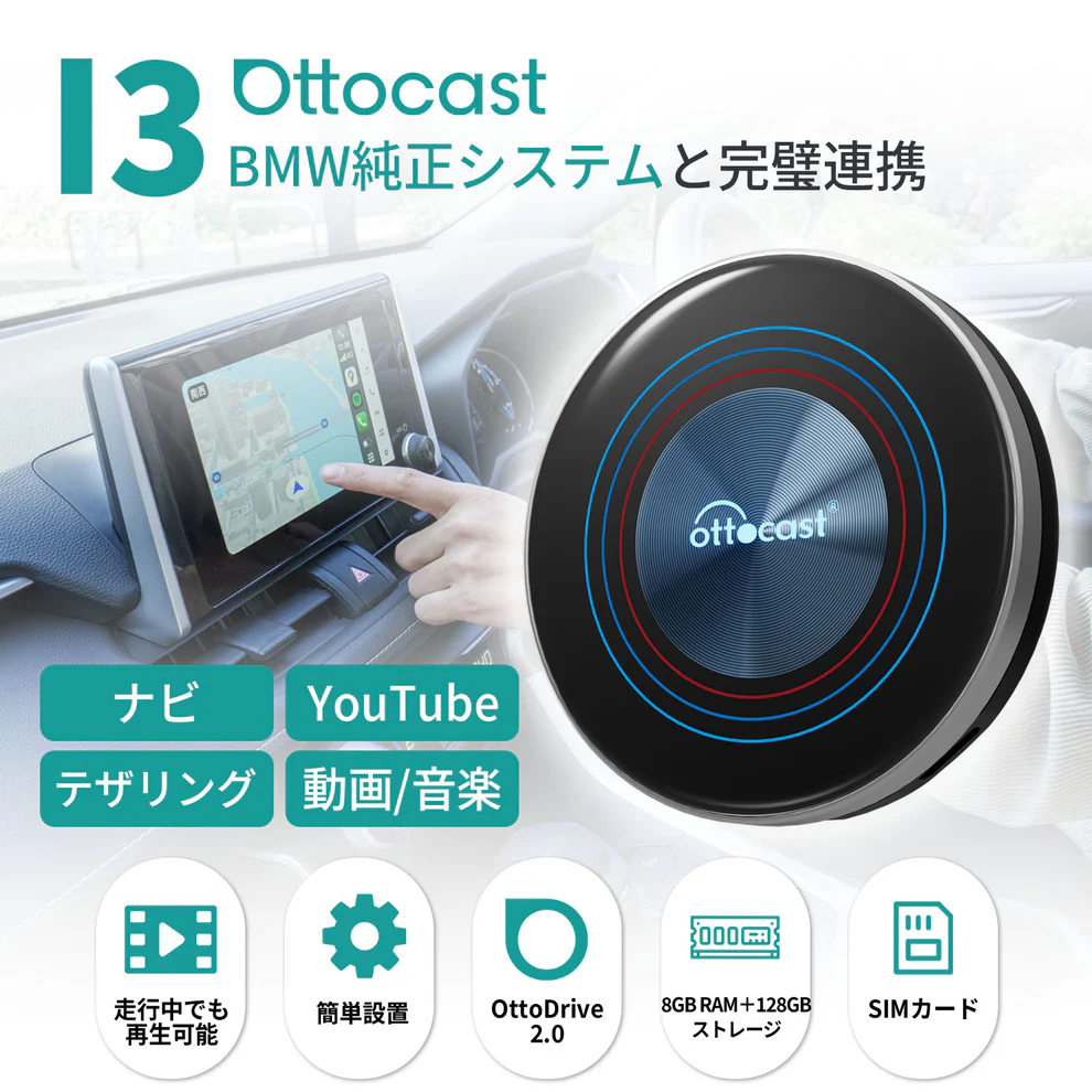 OTTOAIBOX I3の主な仕様と機能イメージ