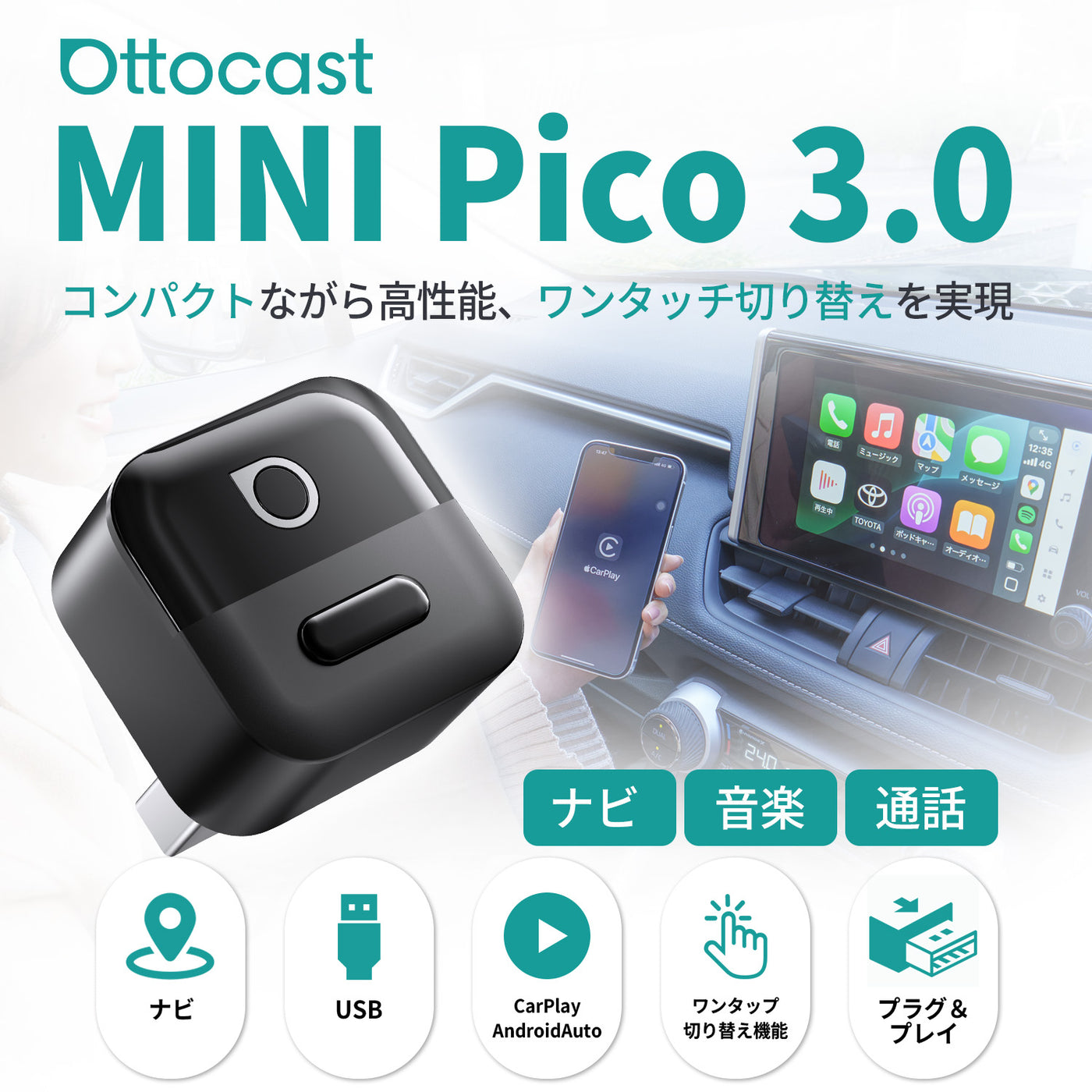 MINI Pico3.0の機能イメージ