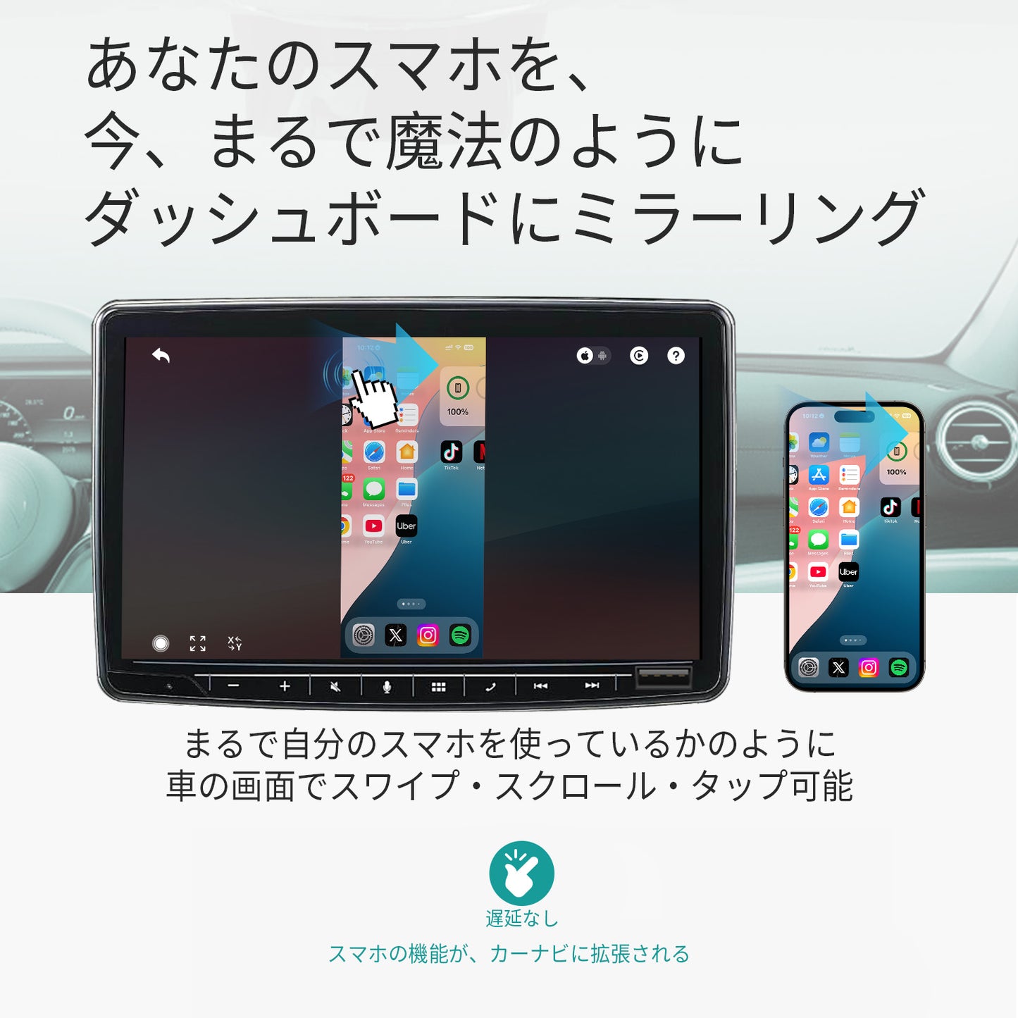 Mirror Touchでスマートフォンを車載画面へミラーリングする接続イメージ