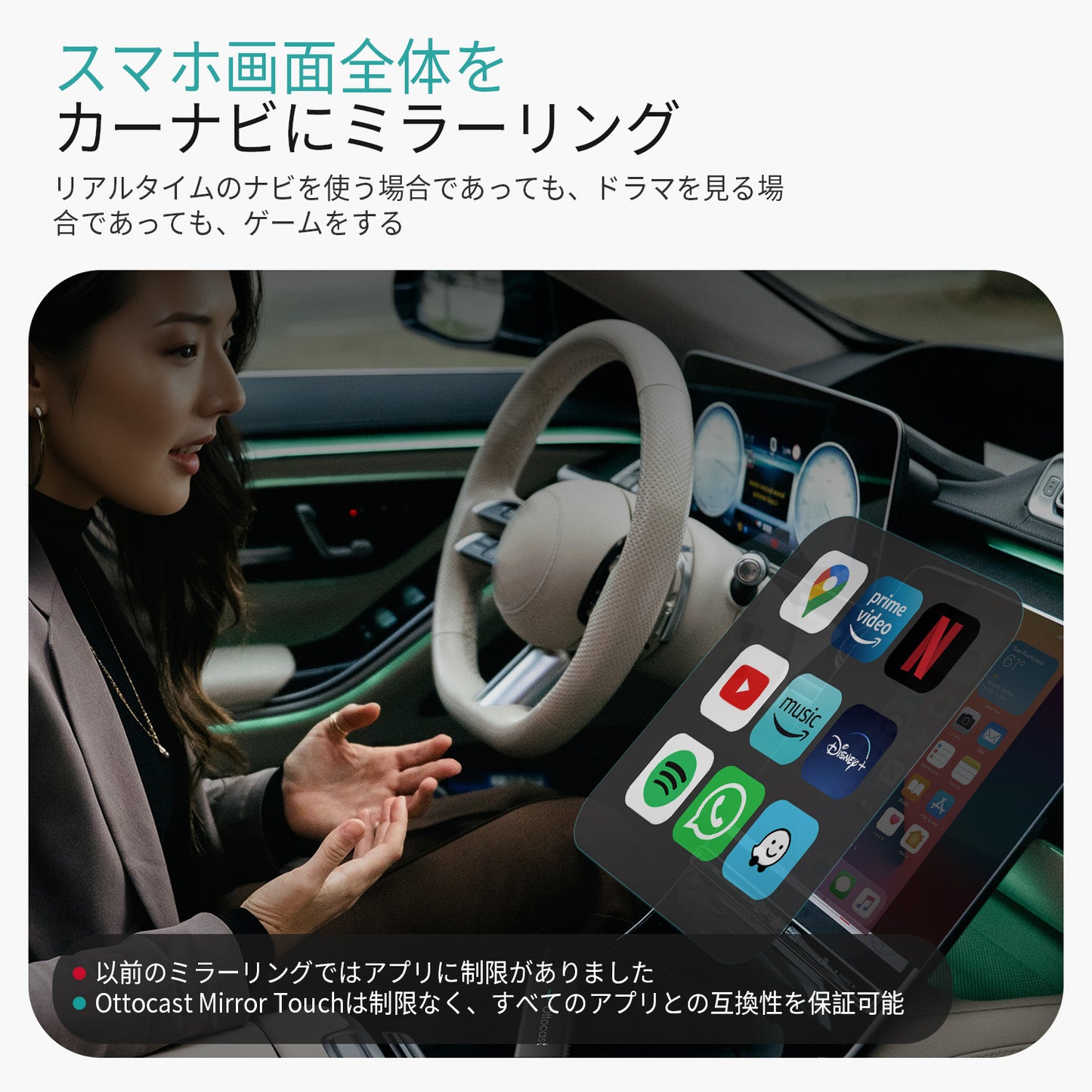 Mirror Touchでスマートフォン画面を車載画面に表示するイメージ