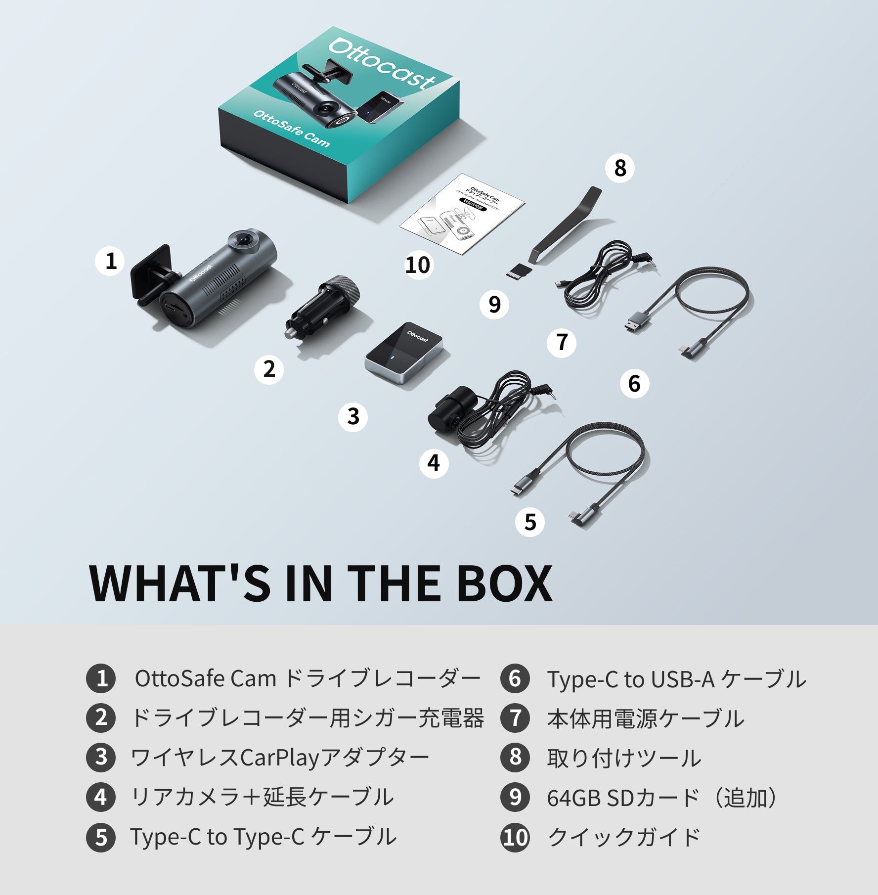 OttoSafe Camの標準パッケージ内容