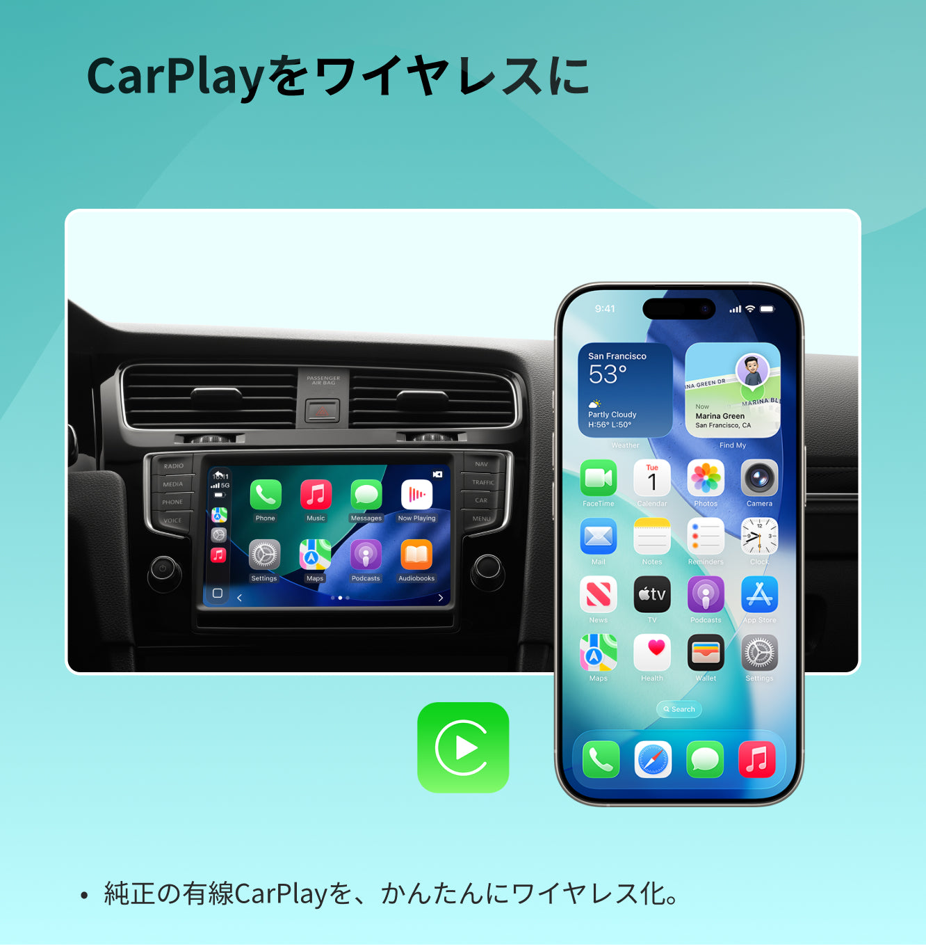 OttoSafe Camで有線CarPlayをワイヤレス化するイメージ