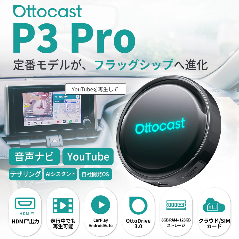 OTTOAIBOX P3 Proの主な仕様と機能イメージ