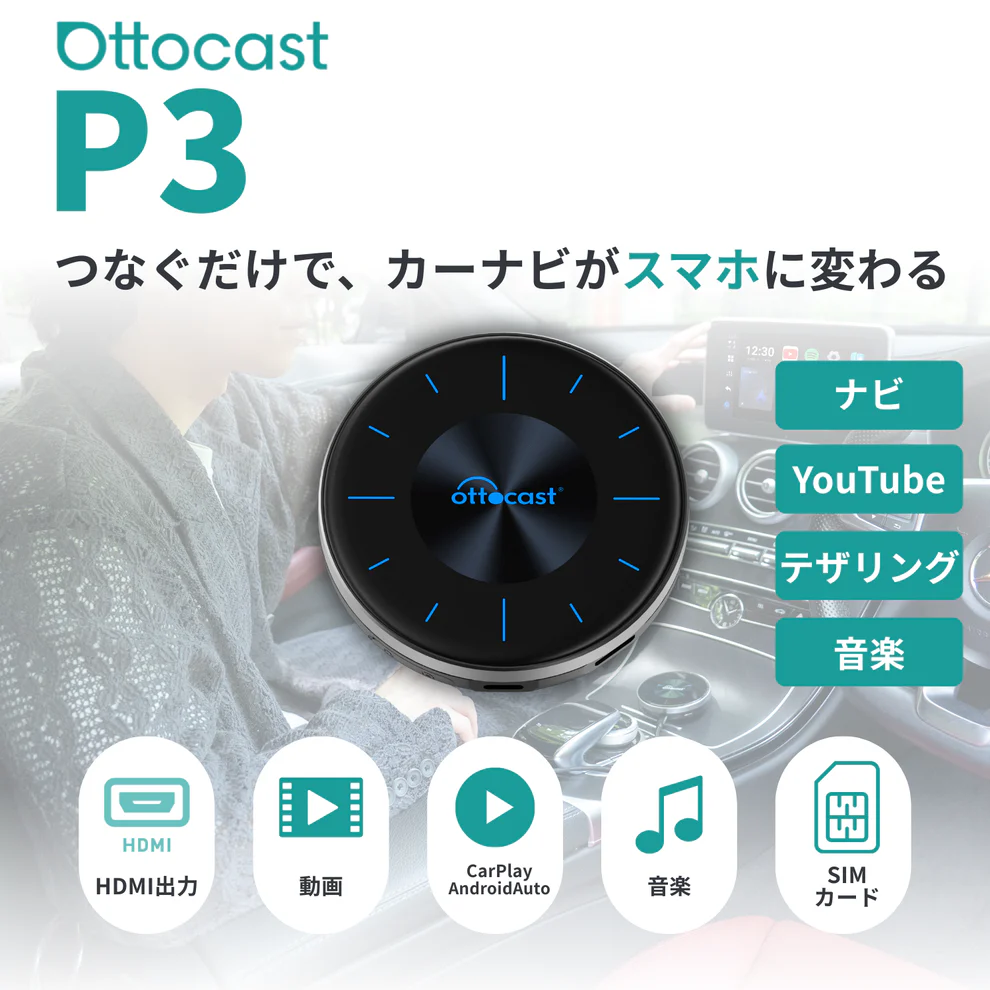 OTTOAIBOX P3の主な仕様と機能イメージ