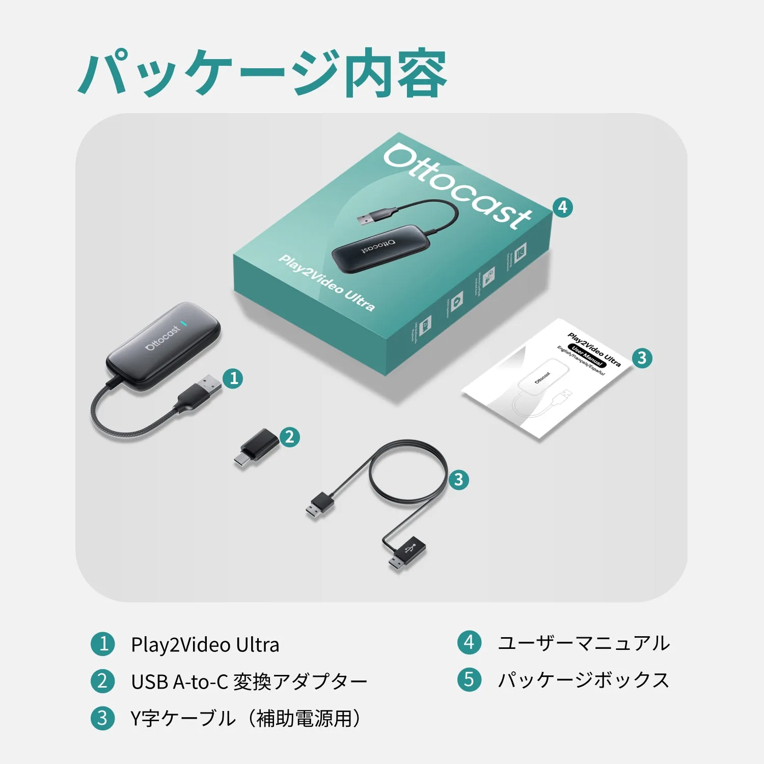 Play2Video Ultraの標準パッケージ内容
