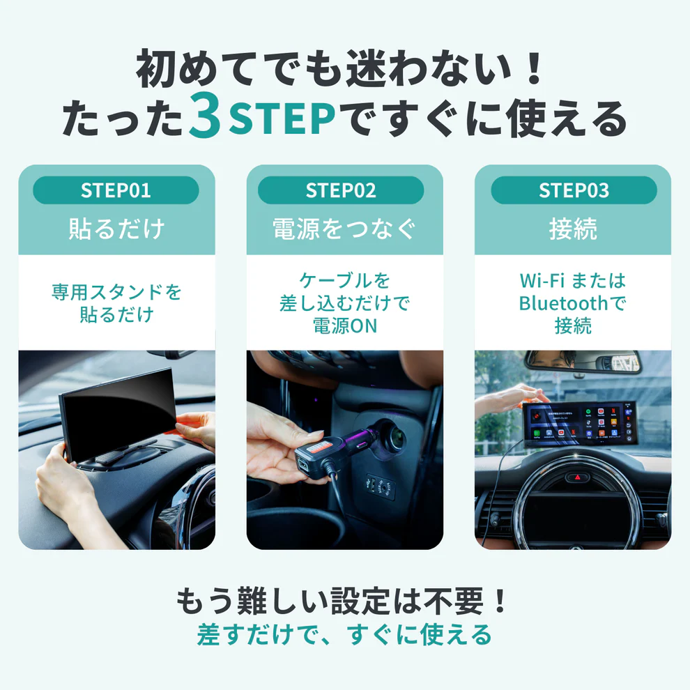 Screen Flowを3ステップで設置・接続するイメージ