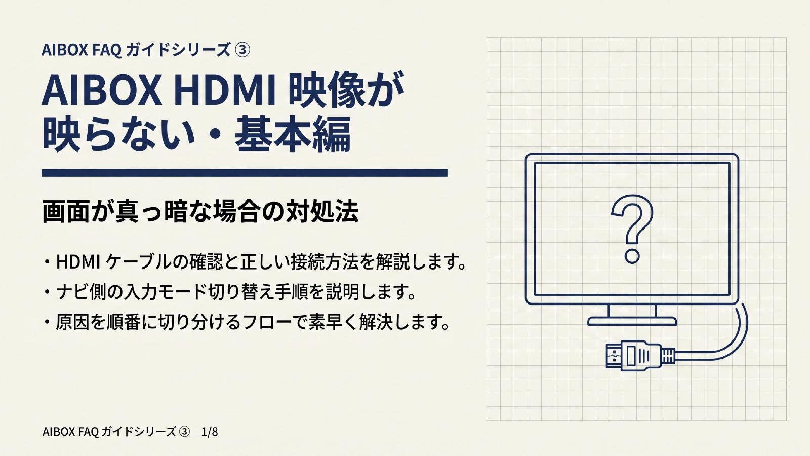 AIBOX HDMI映像が映らない基本ガイドの表紙