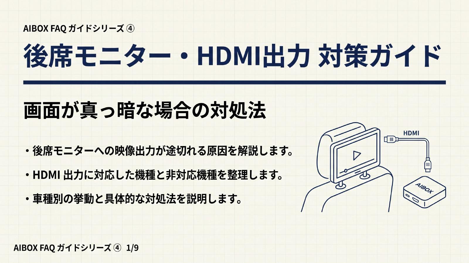 AIBOX 後席モニター対策ガイドの表紙