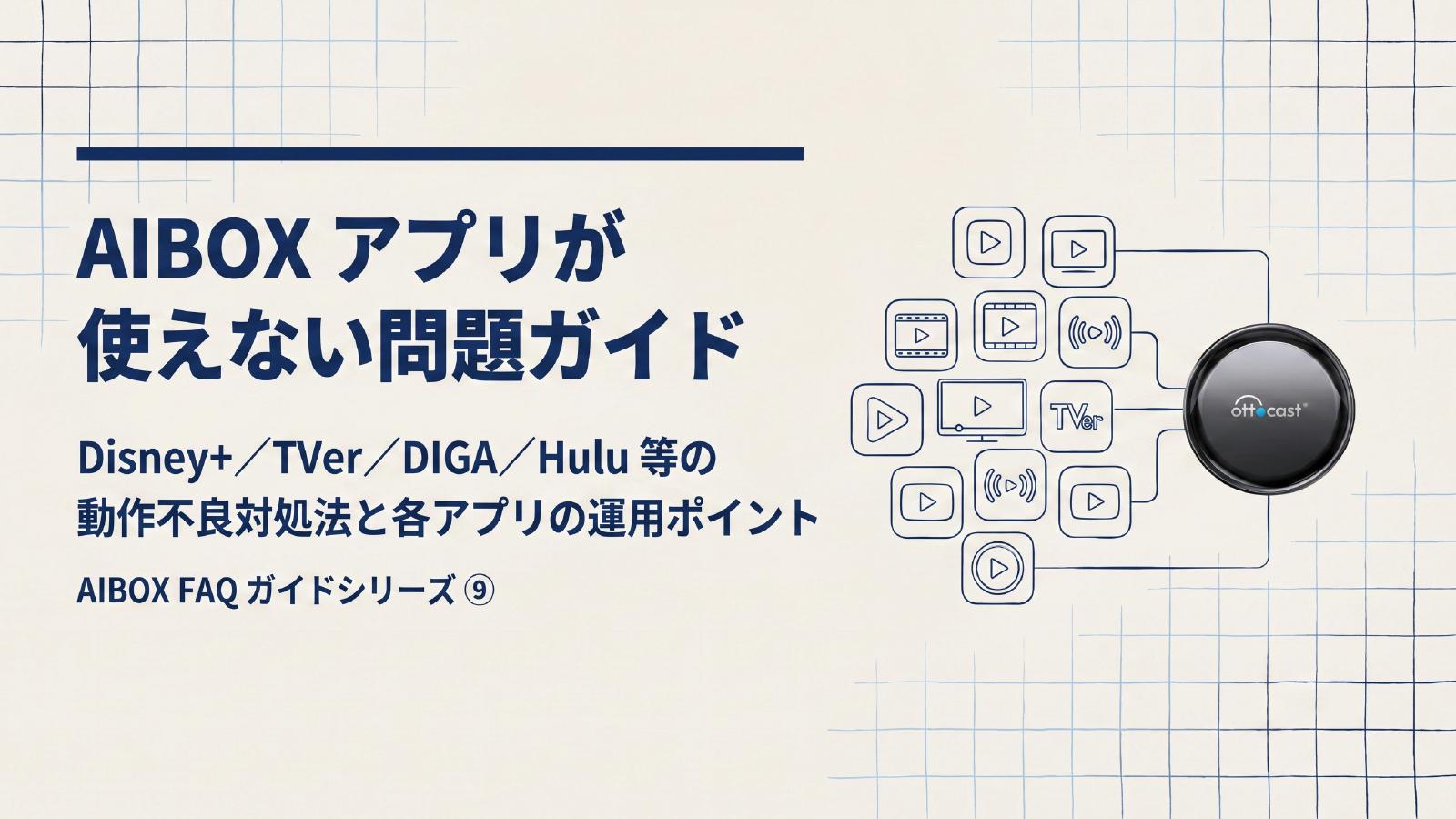 AIBOX アプリが使えない問題ガイドの表紙