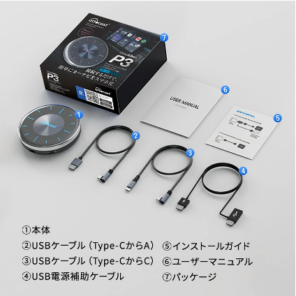OttoAibox P3 | Ottocast